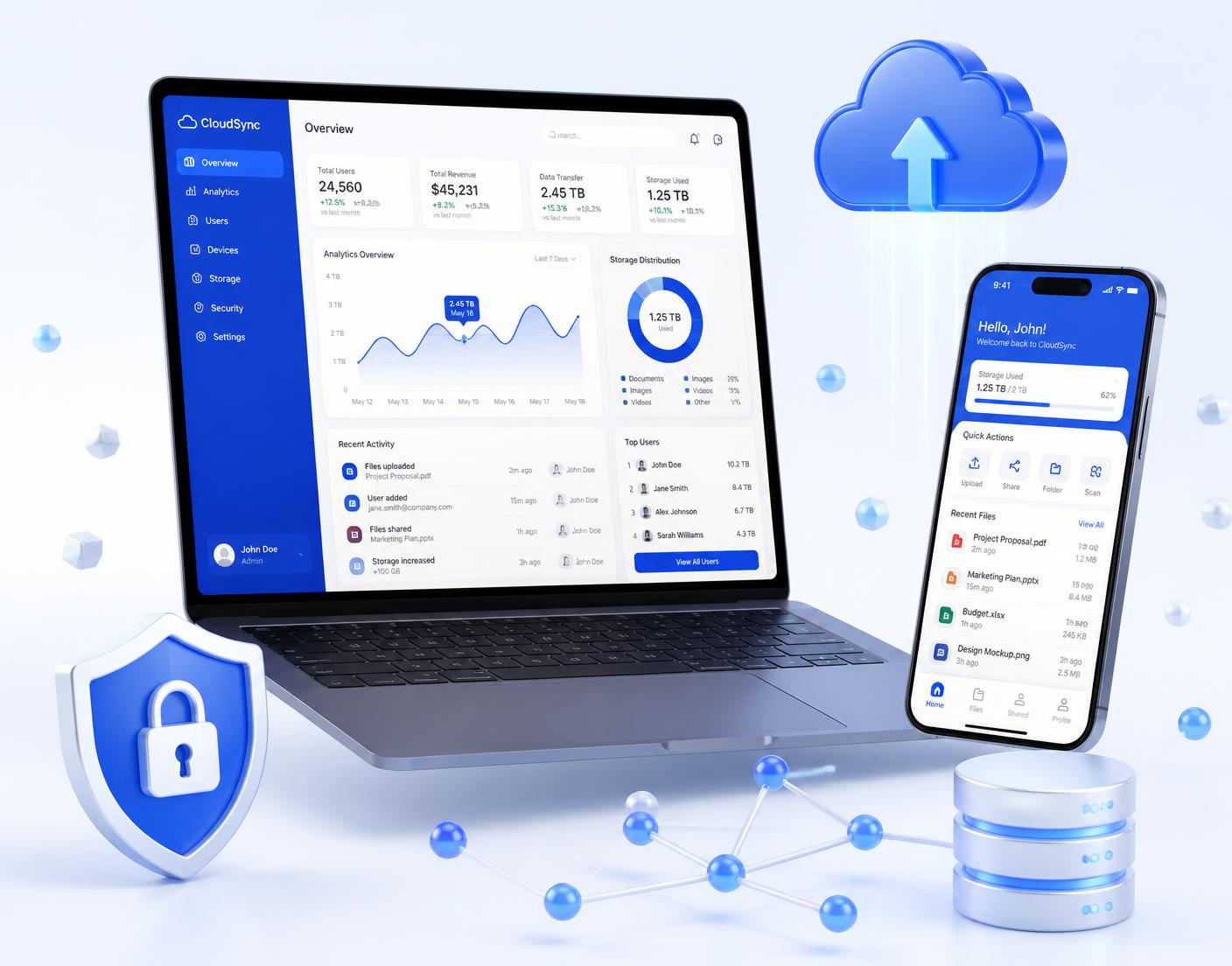 PROMOWIDE digital dashboard, mobile app, cloud and security infrastructure